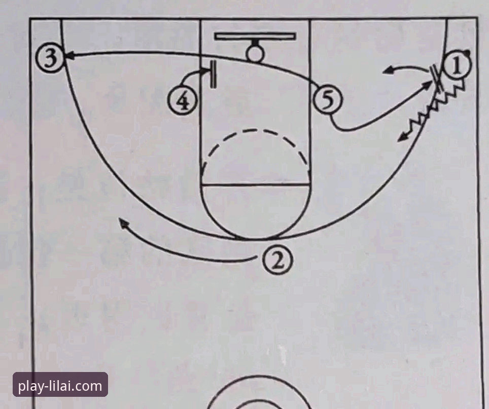 如何从一场对攻大战中洞察NBA的战术革新趋势？