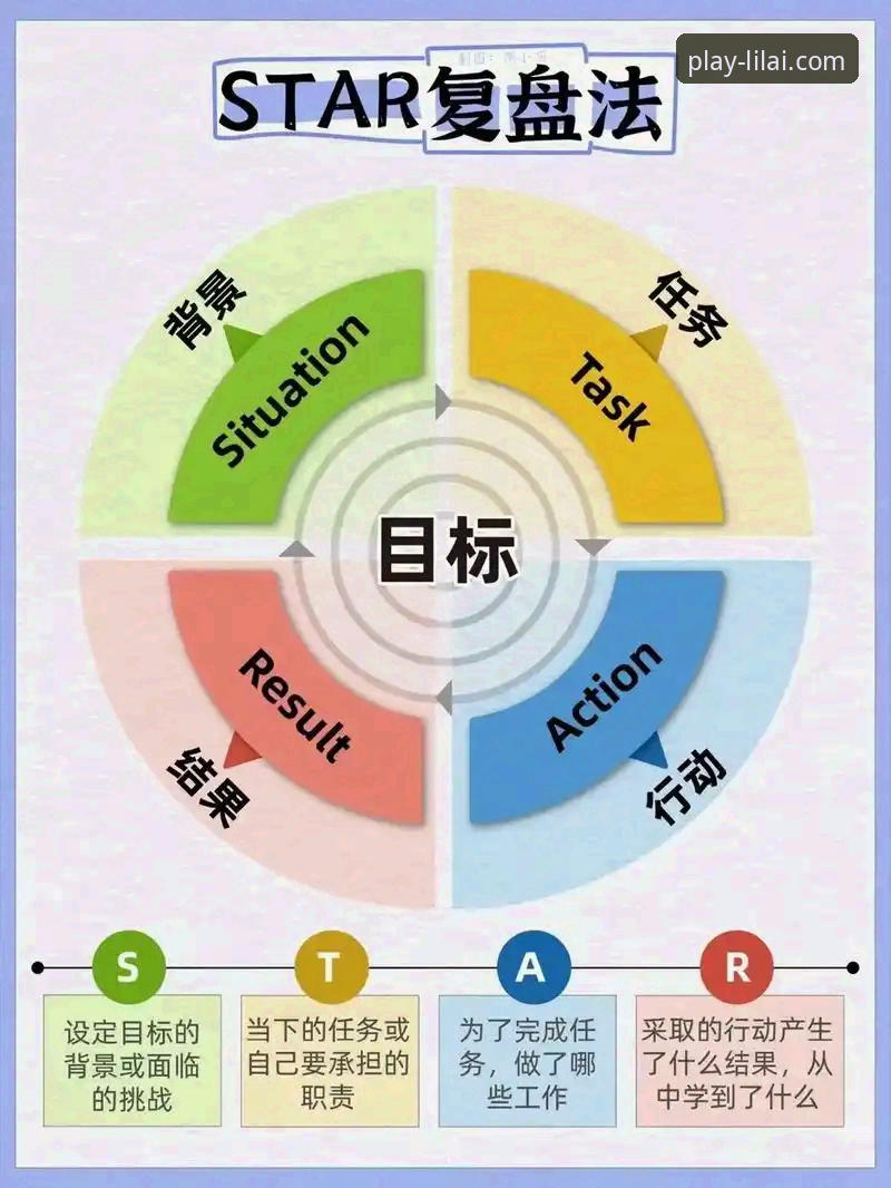 利来体育官网顶级平台最新版 资深用户分享西班牙4-0沙特实战复盘:从289分钟球荒到25分钟3球,利来体育平台见证纪录之夜