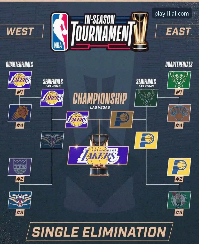 利来体育官网娱乐体验 如何通过利来体育官网深度解析湖人队137-130战胜步行者的技术复盘教程