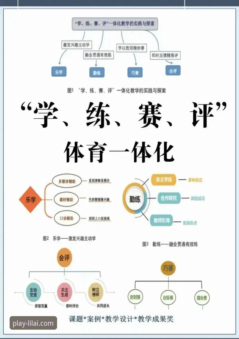 利来体育官网评价教程 利来体育平台最新动态:官网评价教程与使用体验全方位揭秘