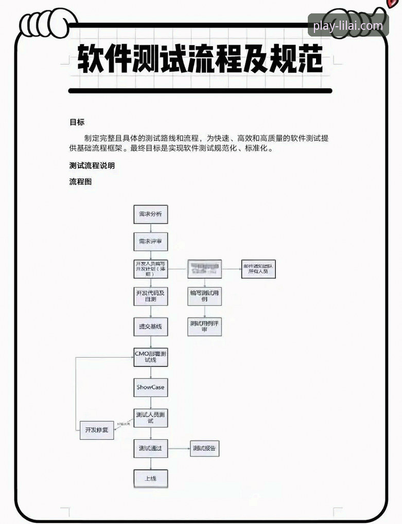 利来体育官网使用教程 深度揭秘利来体育官网使用教程:技术评测员实测全流程