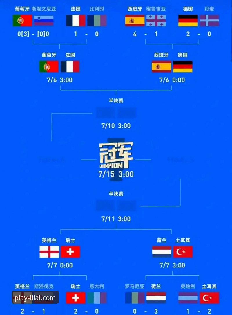 利来体育官网信誉如何 德国队世界杯两连胜全面解析:从7-1血洗到2-1绝杀,纳格尔斯曼神换人背后的秘密